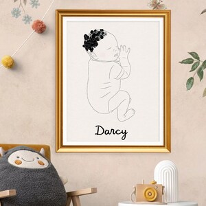 Póster de nacimiento personalizado Ilustración de recién nacido a escala 1:1 Regalo de nacimiento, Regalo de Navidad Decoración de guardería, Póster de bebé a escala, Póster de nacimiento personalizado