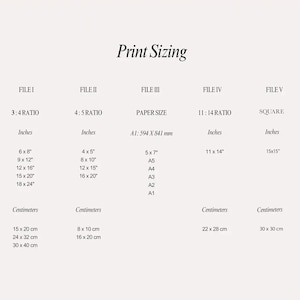 May include: A cream-colored graphic with the text "Print Sizing" at the top. The image displays various print sizes in inches and centimeters, including 6x8", 9x12", 12x16", 15x20", and 18x24". It also shows paper sizes like A1: 594 x 841 mm.