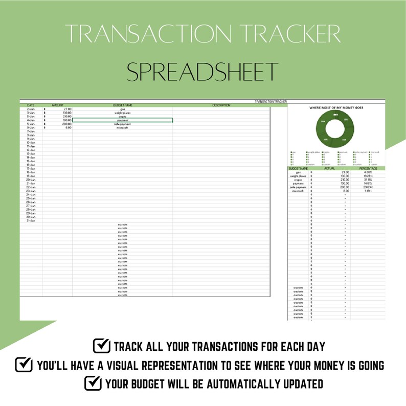 Paycheck Budget Spreadsheet Template for Excel, Budget by Paycheck ...