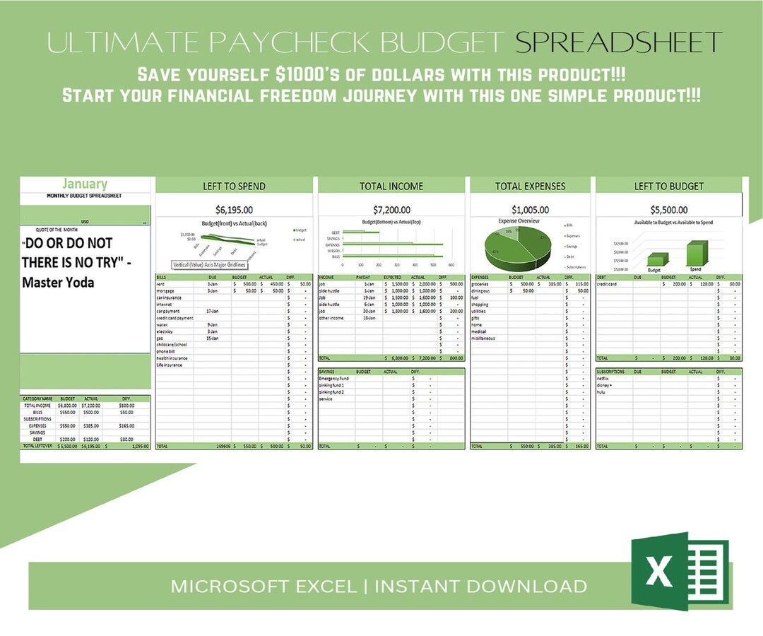 Ultimate Paycheck Budget Template for Excel Budget - Etsy