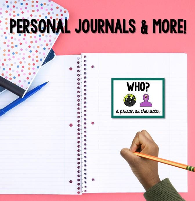 WH Questions Anchor Charts With Visuals for Speech Therapy, Special