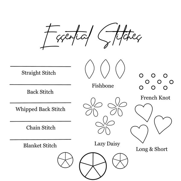 Hand embroidery stitch sampler, PDF embroidery pattern, essential stitches pattern, instant download, basic hand needlework atitches