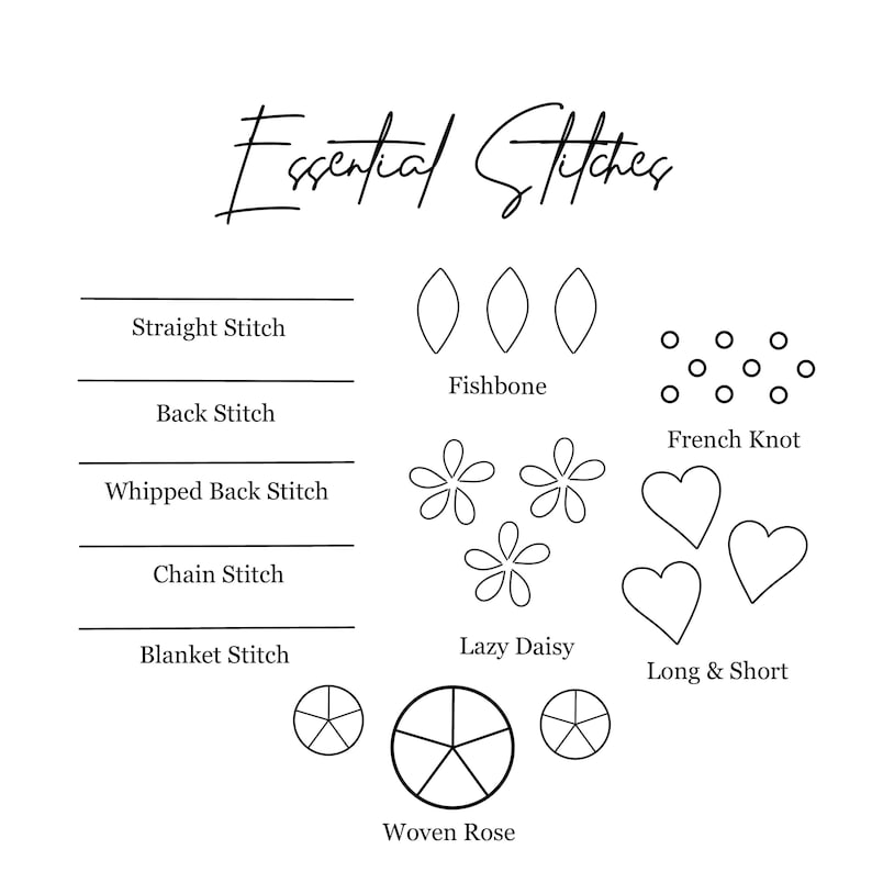 Hand Embroidery Stitch Sampler, PDF Embroidery Pattern, Essential