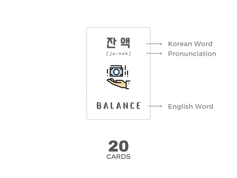 Banking Korean Flashcards | Learn Korean Language | Educational ...