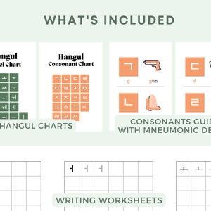 Complete Guide to Korean Alphabet Korean Language Korean Study
