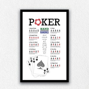 Poker Printable | Poker Hand Rankings | Digital Downloadable Art | Game Print | Wall Art | Printable Wall Decor