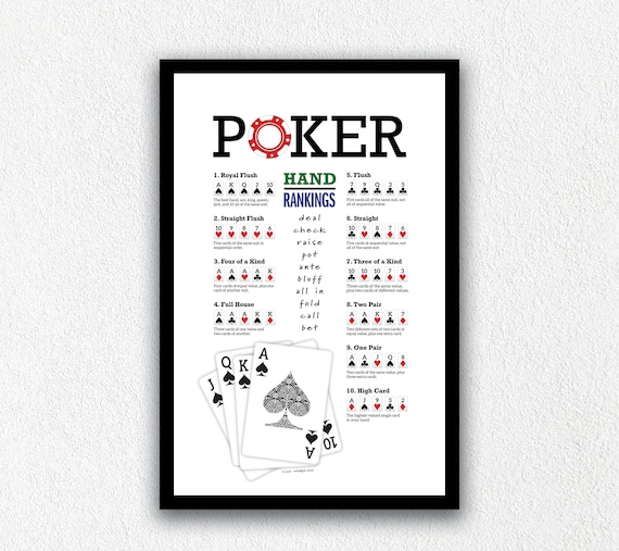 Poker Hand Rankings Print, PRINTABLE INSTANT DOWNLOAD, Poker Night
