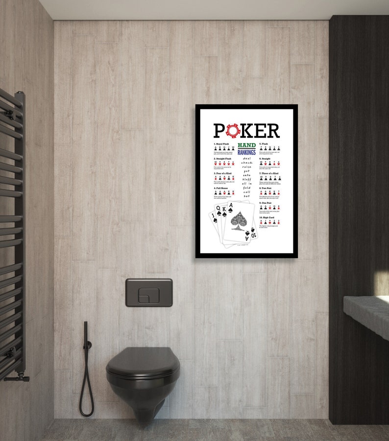 Poker Printable | Poker Hand Rankings | Digital Downloadable Art | Game ...