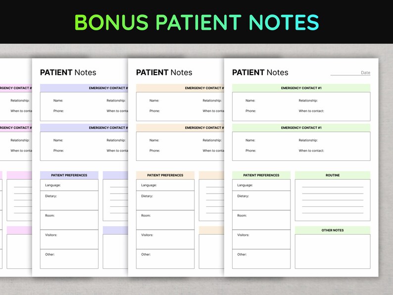 ICU Nurse Report Sheet Editable in Canva, Report Sheet Nurse, Nurse