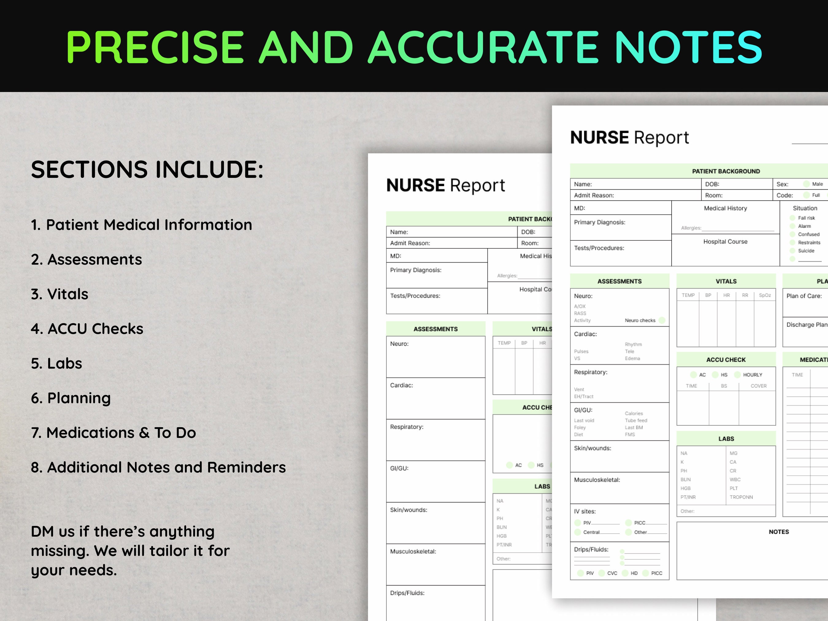 ICU Nurse Report Sheet Editable in Canva, Report Sheet Nurse, Nurse