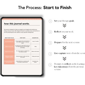 self love workbook, guided journal, self love guided journal, digital journal, digital guided journal, minimalist journal, therapy journal, therapy guided journal