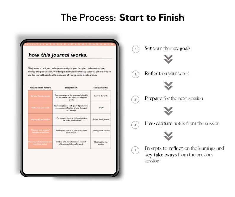 self love workbook, guided journal, self love guided journal, digital journal, digital guided journal, minimalist journal, therapy journal, therapy guided journal
