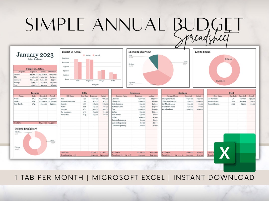 Simple Annual Budget Spreadsheet Excel Budget Template With - Etsy