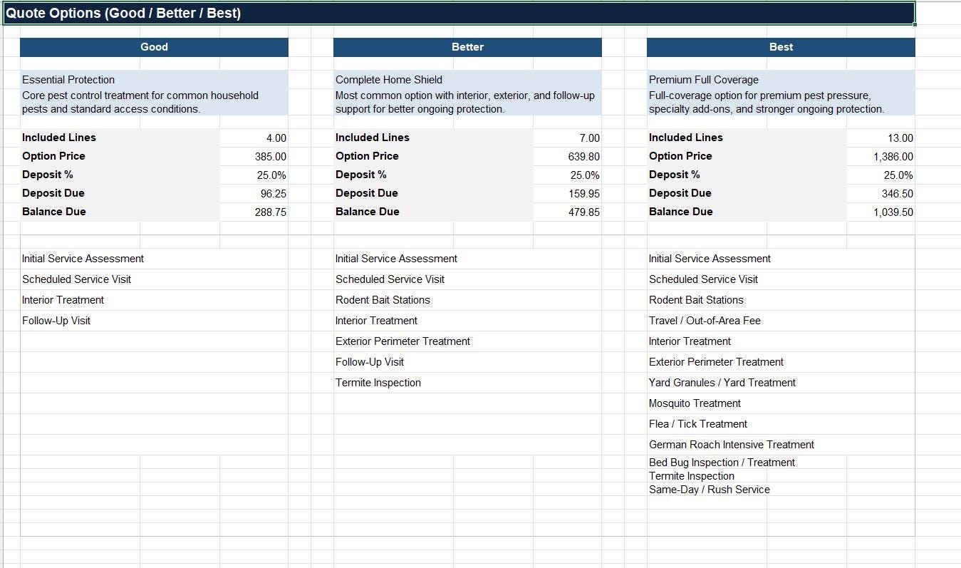 Pest Control Quote System for Excel | Exterminator Estimate Tool ...