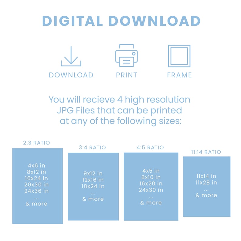 Puede incluir: Un gr&aacute;fico de descarga digital con iconos azules para descargar, imprimir y enmarcar. El texto dice "Descarga digital" y "Recibir&aacute;s 4 archivos JPG de alta resoluci&oacute;n que se pueden imprimir en cualquiera de los siguientes tama&ntilde;os:" con cuatro columnas etiquetadas como "Relaci&oacute;n 2:3", "Relaci&oacute;n 3:4", "Relaci&oacute;n 4:5" y "Relaci&oacute;n 11:14". Cada columna enumera diferentes tama&ntilde;os en pulgadas, como 4x6 pulg, 8x12 pulg, 16x24 pulg, 20x30 pulg, 24x36 pulg, y m&aacute;s.