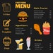 Modern Fast Food Menu Template in Canva | A4 Printable Editable Menu ...
