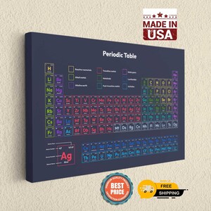 May include: A rectangular canvas wall art piece featuring a dark blue background with a colorful periodic table of elements. The chart displays chemical symbols and names in various hues, with a detailed inset for silver labeled Ag.