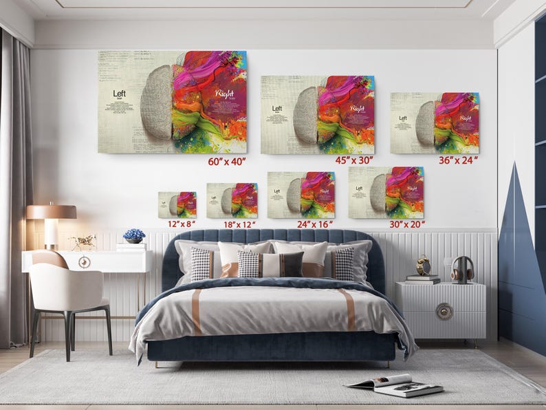 Brain Infographic Canvas, Left Right Brain Art, Psychology Educational Wall Decor image 4