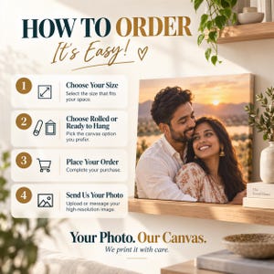 The image is an advertisement for a company that offers canvas prints of photos. It features a couple embracing in a photograph, with text providing instructions on how to order a canvas print.