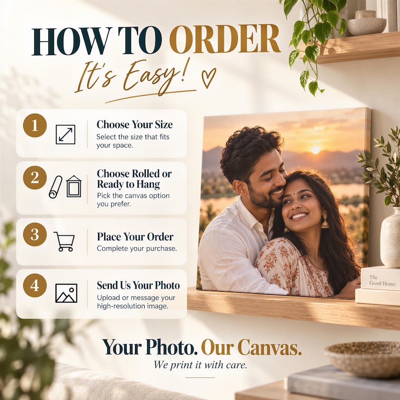 The image is an advertisement for a company that offers canvas prints of photos. It features a couple embracing in a photograph, with text providing instructions on how to order a canvas print.