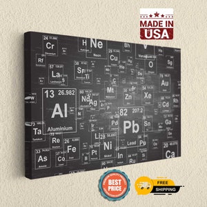 Cuadro sobre lienzo con la tabla periódica - Decoración de pared de química - Impresión de póster para el aula - Arte de oficina de ciencias - Decoración educativa para el hogar - Idea de regalo STEM