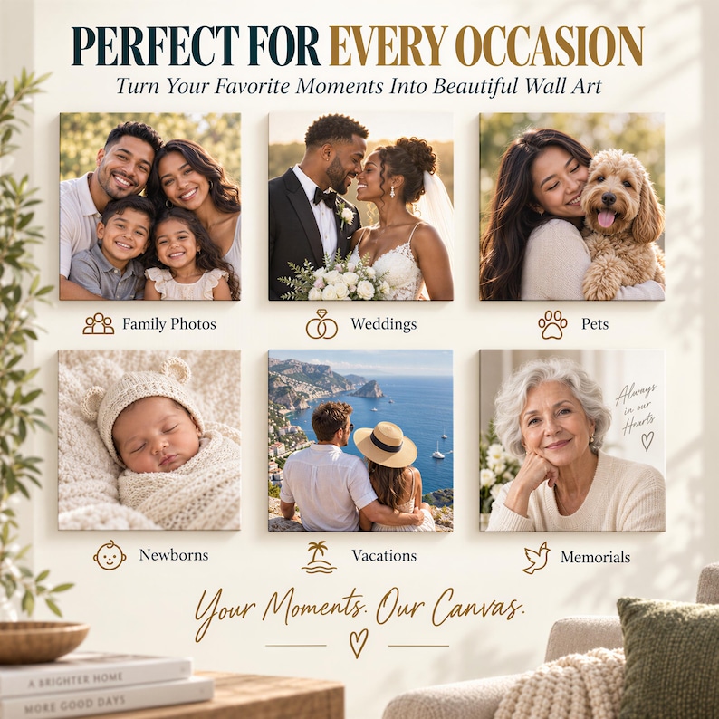 The image is a collage of six different photos, each depicting a different occasion or moment, arranged in a grid format. The photos include a family photo, a wedding, a pet, a newborn, a vacation, and a memorial. The collage is titled "Perfect for Every Occasion" and features the phrase "Your Moments, Our Canvas."