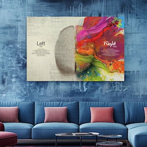 Brain Infographic Canvas, Left Right Brain Art, Psychology Educational Wall Decor image 5