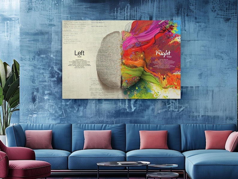 Brain Infographic Canvas, Left Right Brain Art, Psychology Educational Wall Decor image 5