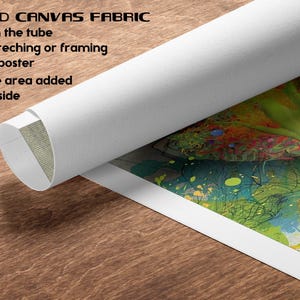 Brain Infographic Canvas, Left Right Brain Art, Psychology Educational Wall Decor image 8