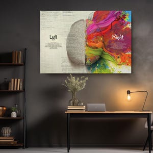 Brain Infographic Canvas, Left Right Brain Art, Psychology Educational Wall Decor image 2