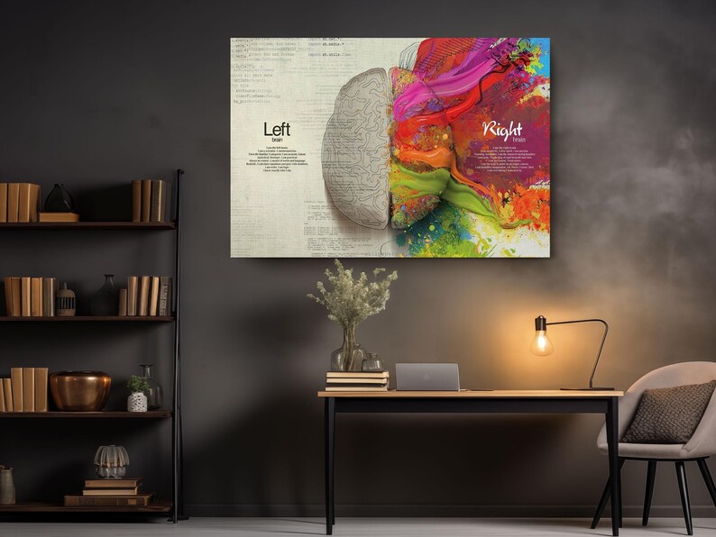 Brain Infographic Canvas, Left Right Brain Art, Psychology Educational Wall Decor image 2