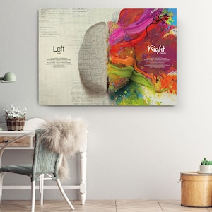 Brain Infographic Canvas, Left Right Brain Art, Psychology Educational Wall Decor image 3