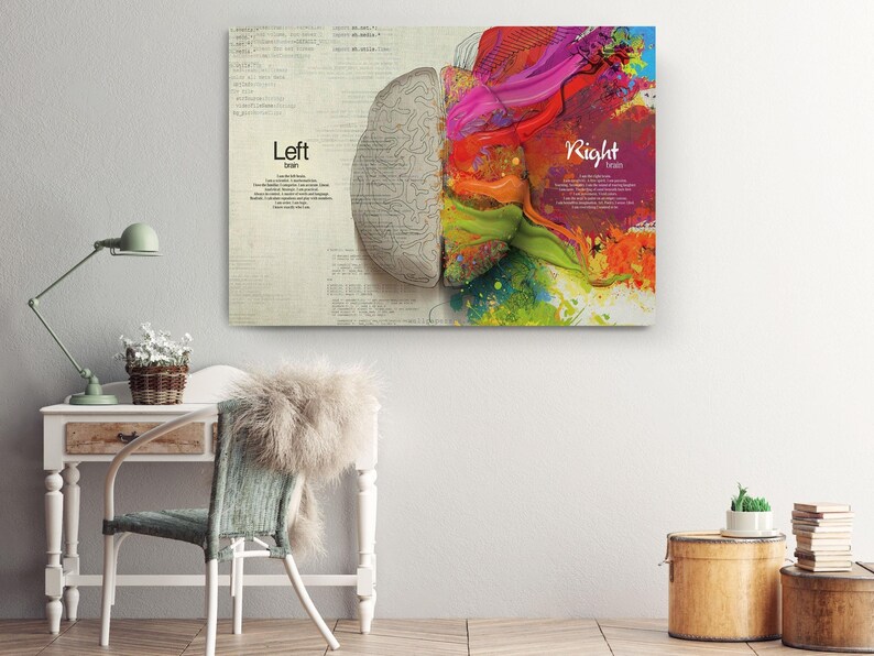 Brain Infographic Canvas, Left Right Brain Art, Psychology Educational Wall Decor image 3