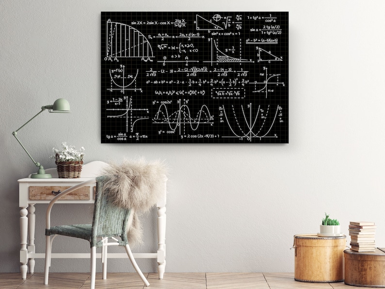 Chalkboard Math Formula - Calculus Algebra Graphs - STEM Academic Wall ...