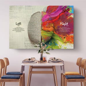 Brain Infographic Canvas, Left Right Brain Art, Psychology Educational Wall Decor image 6