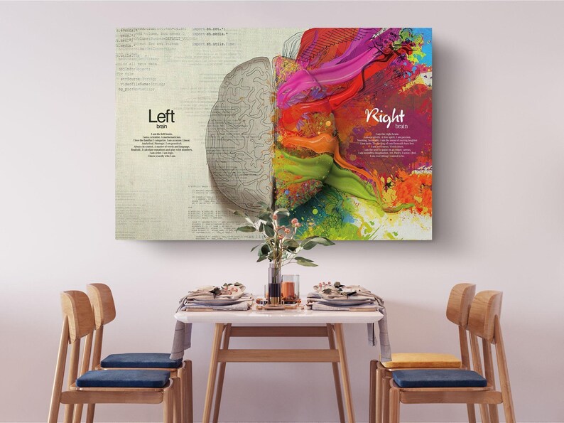 Brain Infographic Canvas, Left Right Brain Art, Psychology Educational Wall Decor image 6