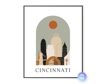 Cincinnati skyline Bohemian Print. Cincinnati Boho sun city arc. Mid century modern decor. Modern Home Decor. Instant Download. jpg, png