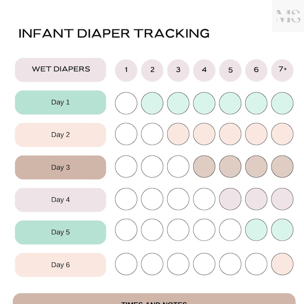 Newborn Diaper Log