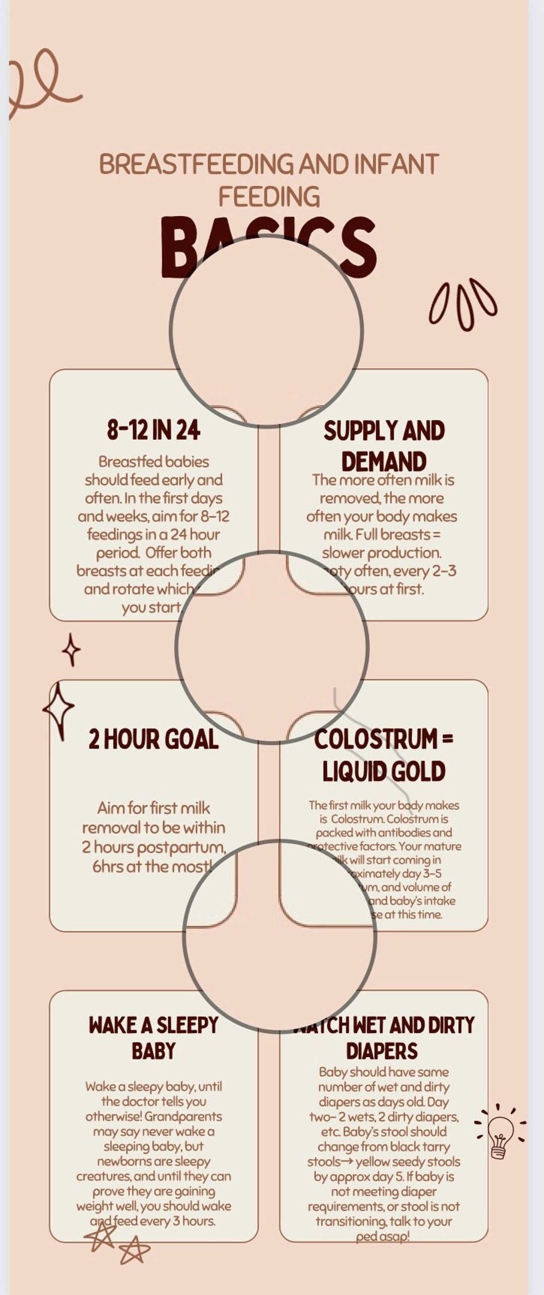 Breastfeeding Basics Handout Etsy