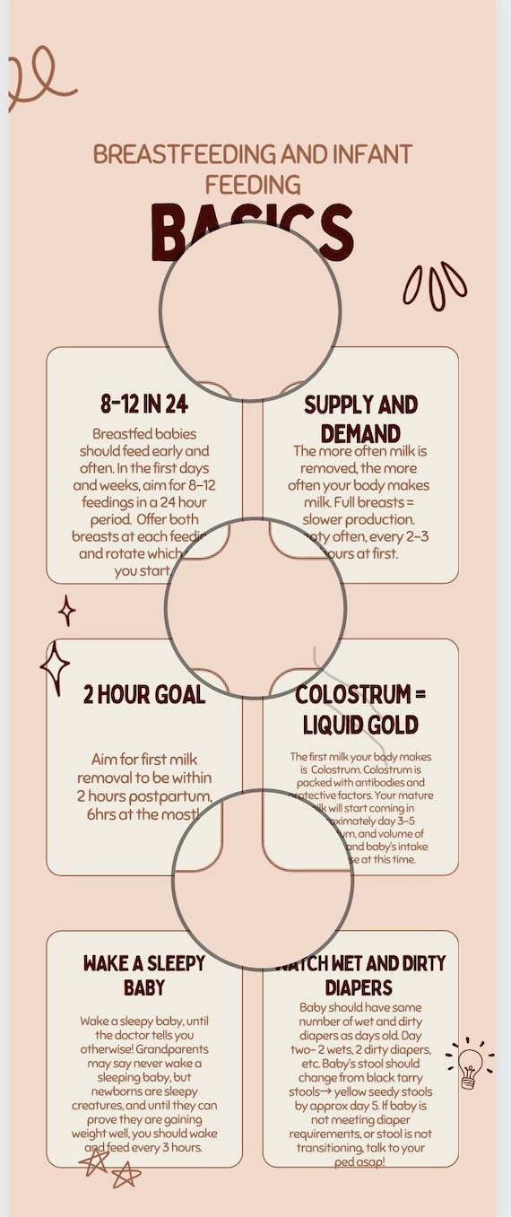 Milk Production Breast Milk Making Baby Fussy While Breastfeeding - Main Image