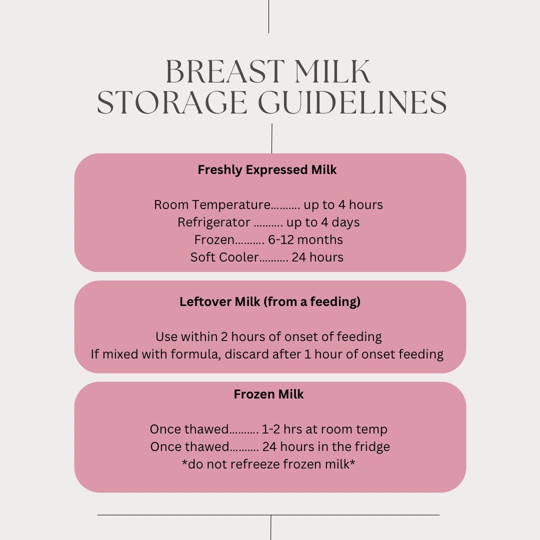 Milk Storage Can I Give Breast Milk Immediately After Formula