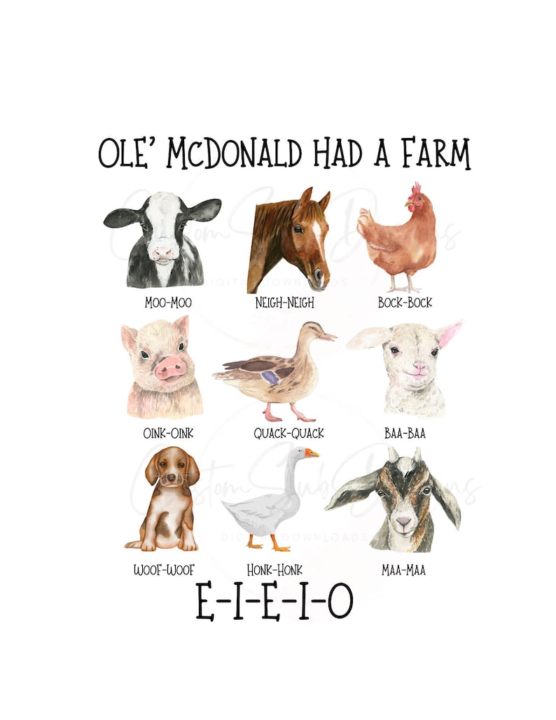 May include: A watercolor illustration of farm animals with their corresponding sounds. The animals include a cow, horse, chicken, pig, duck, sheep, dog, goose, and goat. The text "Ole' McDonald Had A Farm" and "E-I-E-I-O" are also included.