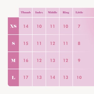 May include: A chart showing ring sizes for different finger lengths in inches. The chart is divided into four rows labeled XS, S, M, and L. Each row shows the corresponding ring size for the thumb, index, middle, ring, and little finger.