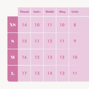 Peut inclure: Un tableau des tailles de bagues rose et blanc. Le tableau indique les tailles XS, S, M et L, avec les mesures des pouces, index, majeur, annulaire et auriculaire. Les mesures sont en millim&egrave;tres.