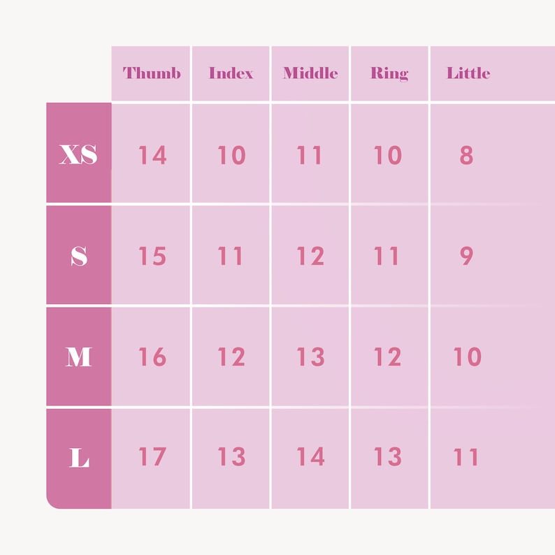 Peut inclure: Un tableau des tailles de bagues rose et blanc. Le tableau indique les tailles XS, S, M et L, avec les mesures des pouces, index, majeur, annulaire et auriculaire. Les mesures sont en millim&egrave;tres.