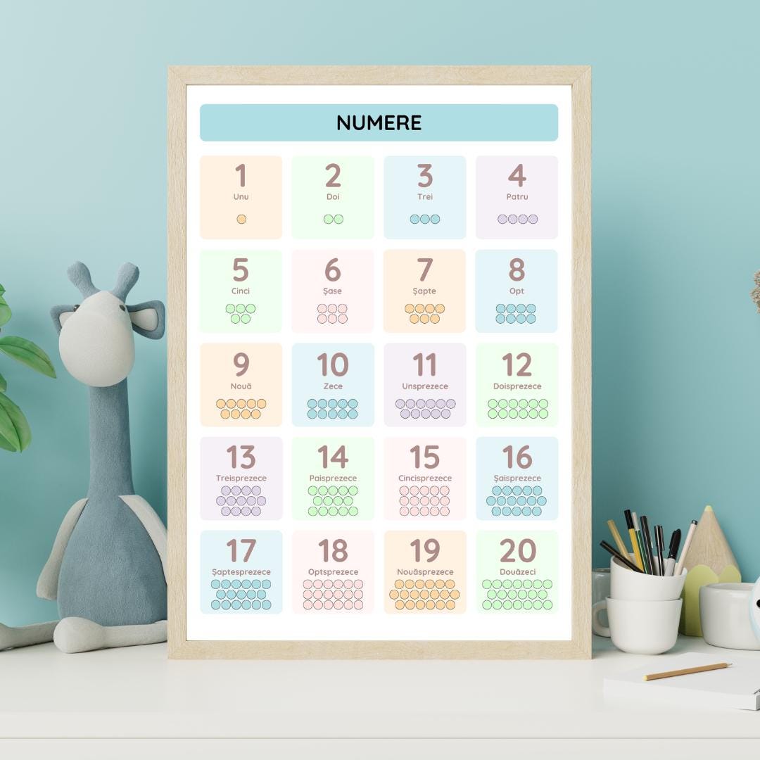 Romanian Numbers Poster: Educational Kids Wall Art (digital Print A2 ...