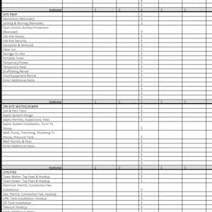 Construction Budget and Estimate Worksheet