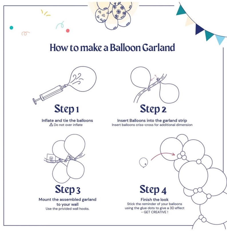 K&ouml;nnte beinhalten: Illustrierte Anleitung zur Herstellung einer Ballon-Girlande. Die Schritte umfassen das Aufblasen von Ballons, das Einf&uuml;gen in einen Girlandenstreifen, das Anbringen der Girlande und das Hinzuf&uuml;gen von Klebepunkten f&uuml;r einen 3D-Effekt. Der Text sagt "GET CREATIVE!"