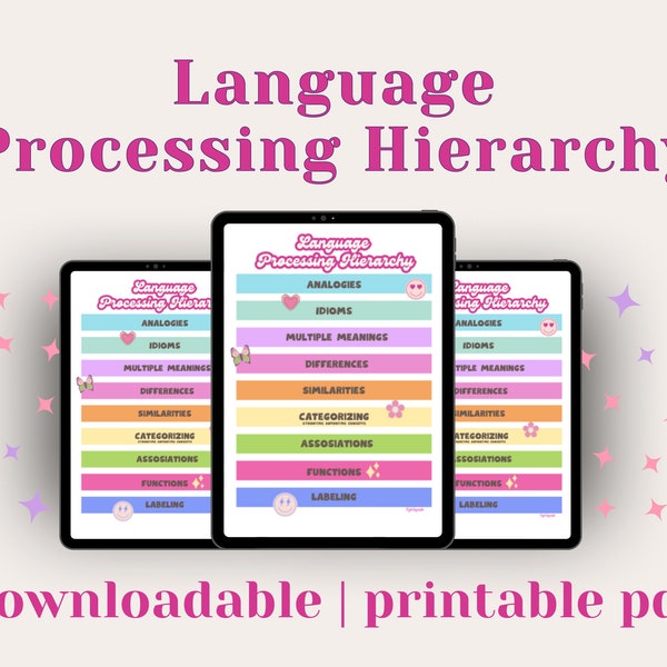 Speech Language Cheat Sheet - Etsy