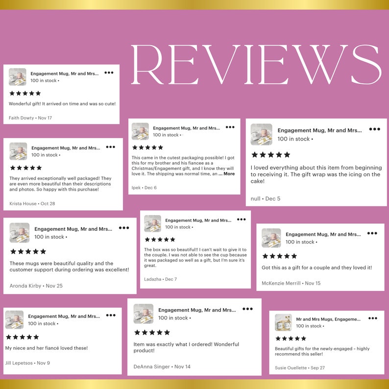 Check what other people says when they received their personalized gift box.